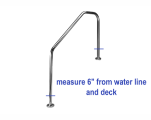 KoolGrips for Inter-Fab 3-Bend Hand Rail