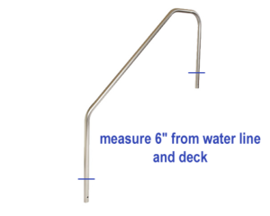 KoolGrips For SRSmith 3-Bend Hand Rail