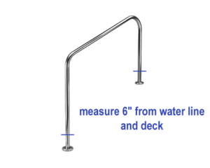 KoolGrips For Inter-Fab Stair Side Rail